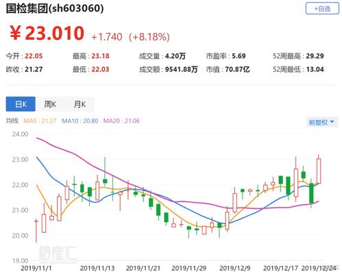 節(jié)能管理服務(wù) 企業(yè)可持續(xù)發(fā)展的綠色引擎
