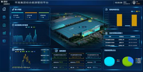 平高集團(tuán)綜合能源典型項(xiàng)目入選百家實(shí)踐案例集，引領(lǐng)新興能源技術(shù)研發(fā)新潮流