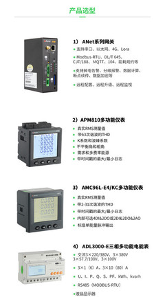 安科瑞能耗管理系統(tǒng) 賦能交投新能源，打造智慧節(jié)能新標(biāo)桿